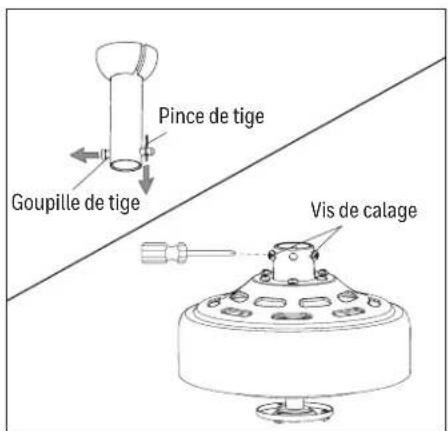 Pince de tige Goupille de tige Vis de calage