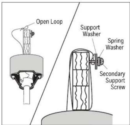 HONEYWELL Lynton 53050 - SECONDARY HANGING SYSTEM INSTRUCTIONS - 2