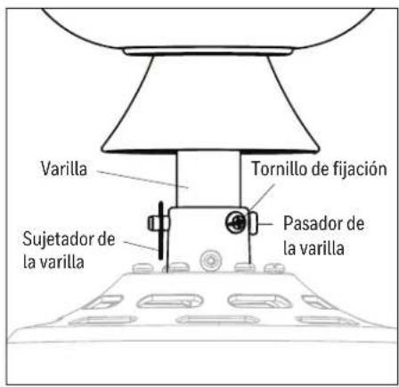 HONEYWELL Lynton 53050 - INSTALACIÓN INICIAL - 6
