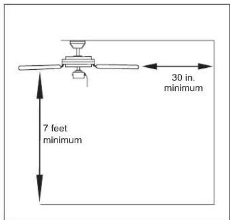 HONEYWELL Lynton 53050 - PREPARATION - 3