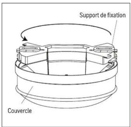 Support de fixation Couvercle