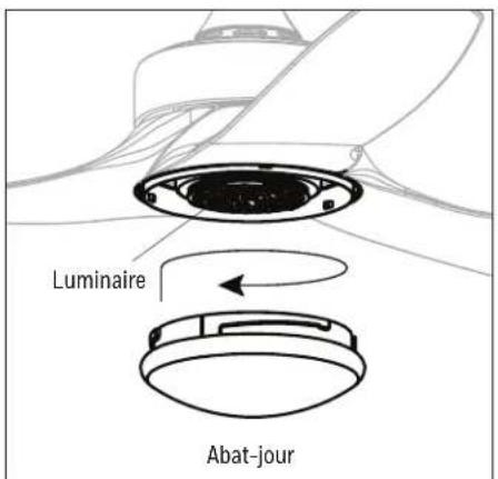HONEYWELL Lynton 53050 - INSTALLATION DÉFINITIVE - 1