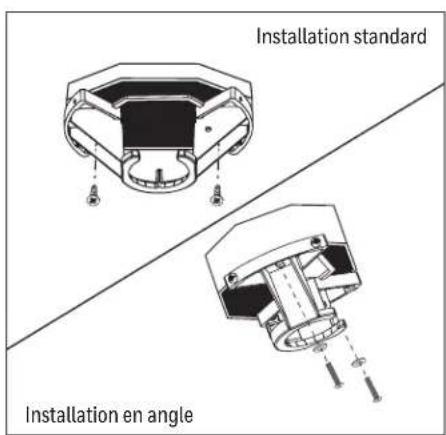 Installation standard Installation en angle