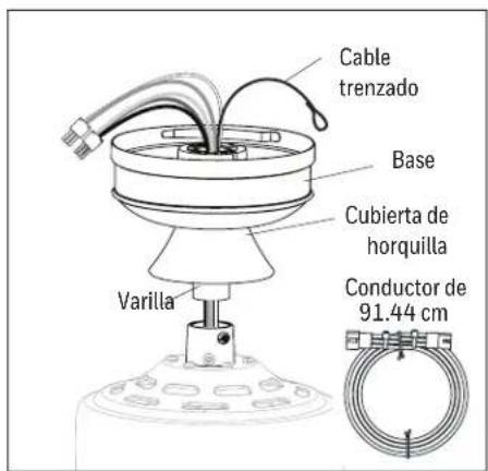 HONEYWELL Lynton 53050 - INSTALACIÓN INICIAL - 5