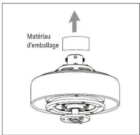 Matériau d'emballage