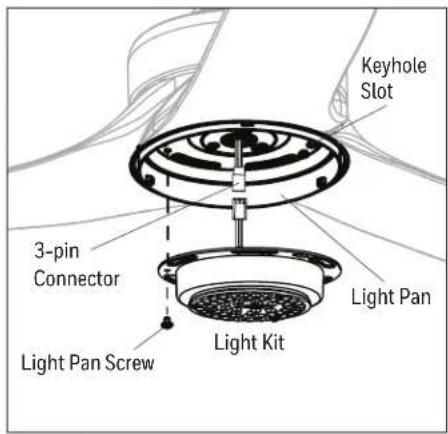 HONEYWELL Lynton 53050 - FINAL INSTALLATION - 3
