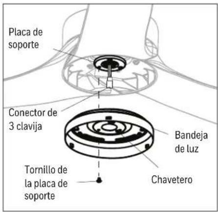 HONEYWELL Lynton 53050 - INSTALACIÓN FINAL - 2