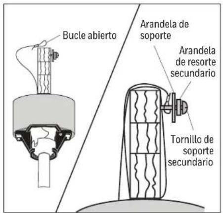 HONEYWELL Lynton 53050 - INSTRUCCIONES DE SISTEMA DE SUSPENSIÓN SECUNDARIO - 2