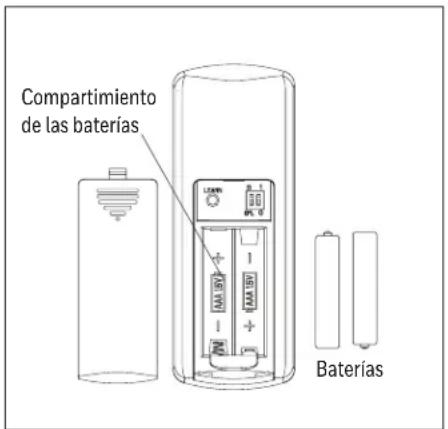 HONEYWELL Lynton 53050 - El botón de Alimentación del ventilador tiene tres opciones: - 2