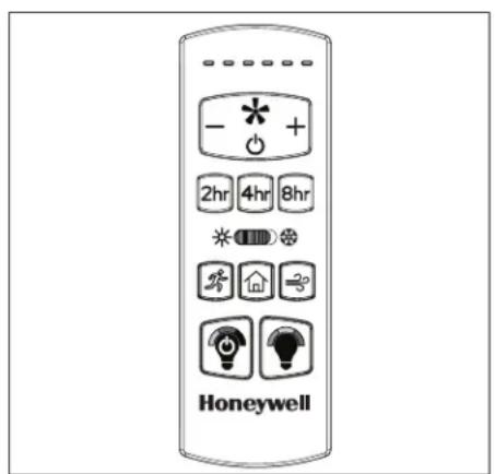 - * 2hr 4hr 8hr Honeywell