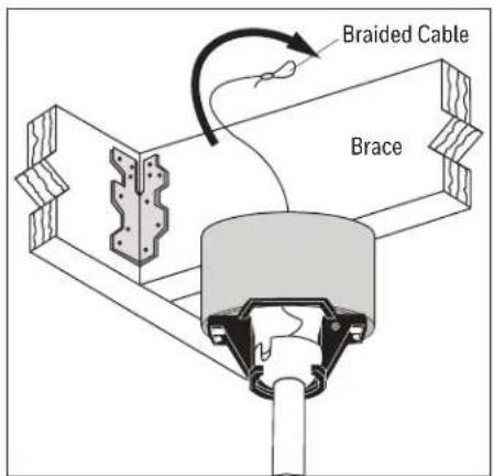 HONEYWELL Lynton 53050 - SECONDARY HANGING SYSTEM INSTRUCTIONS - 1