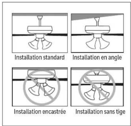 HONEYWELL Lynton 53050 - ENTRETIEN - 1