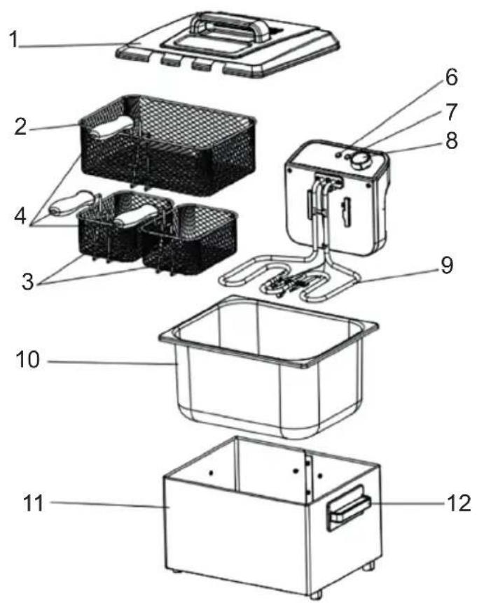 Sommertal DF3270 - Description de la friteuse double Sommertal - 2