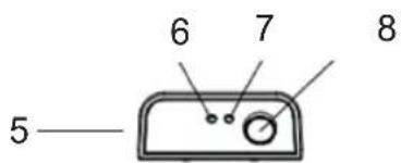 Sommertal DF3270 - Beschreibung der Sommertal Doppel-Fritteuse - 1