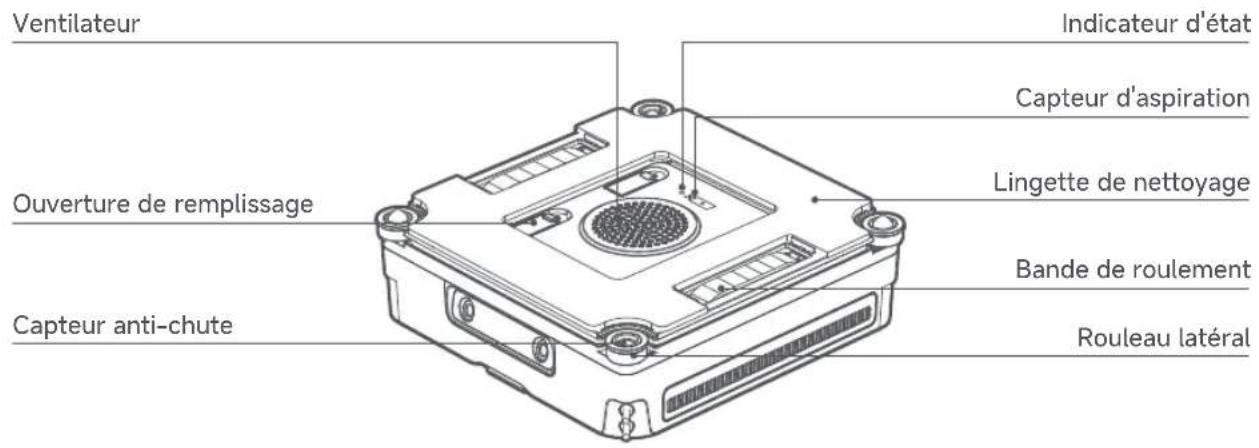 MOVA N1 - Structure du produit - 2