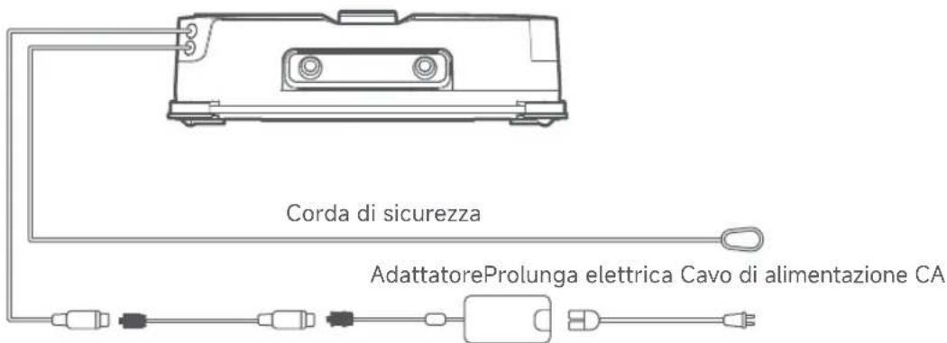 MOVA N1 - Avvio della pulizia - 1