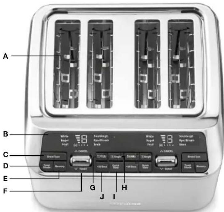 CUISINART CPT525E - Ranuras dobles para tostar - 1