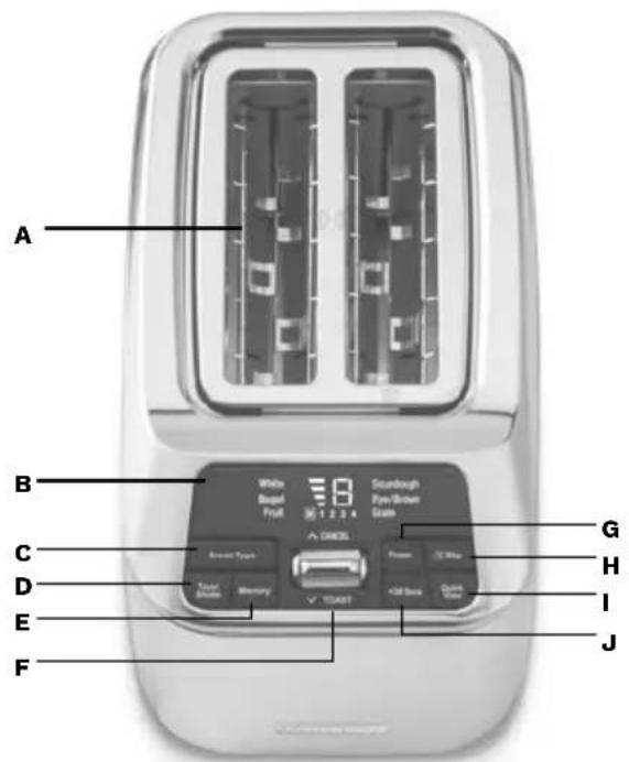 CUISINART CPT525E - CARATTERISTICHE DELLE PARTI E DELL' - 1
