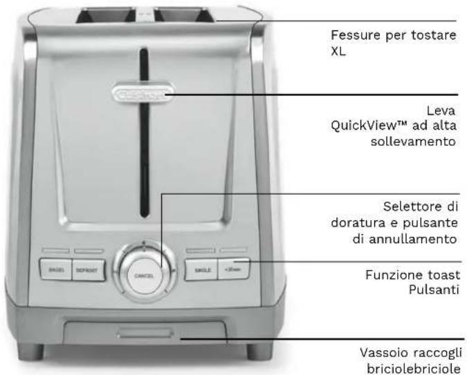 CUISINART Core Collection CPT1200E - Élimination des appareils électriques et électroniques en fin de vie - 1