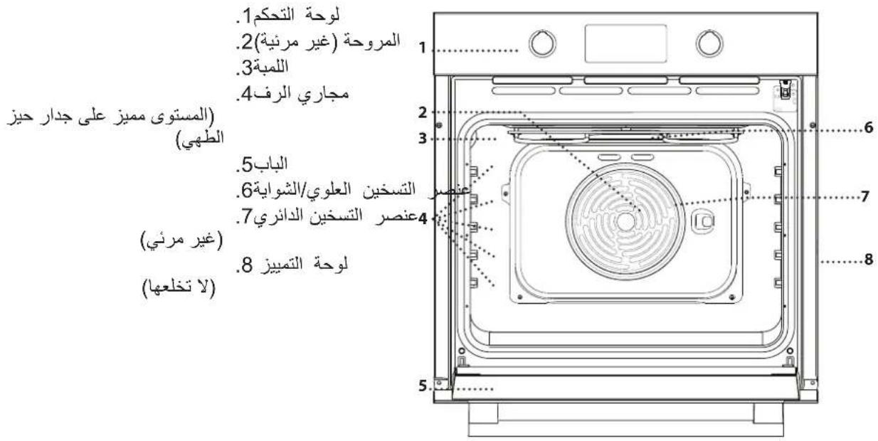 INDESIT IO 235H B - ПОШУК I УСУНЕННЯ НЕСПРАВНОСТЕЙ - 2