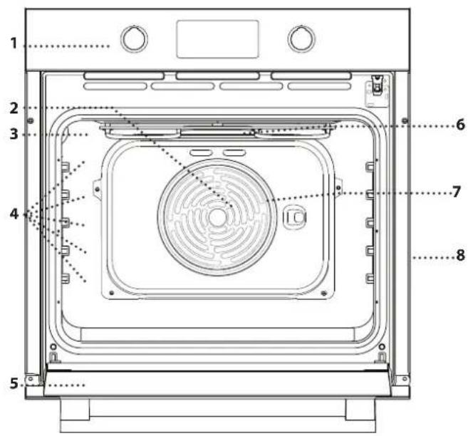INDESIT IO 235H B - OPIS PROIZVODA - 1