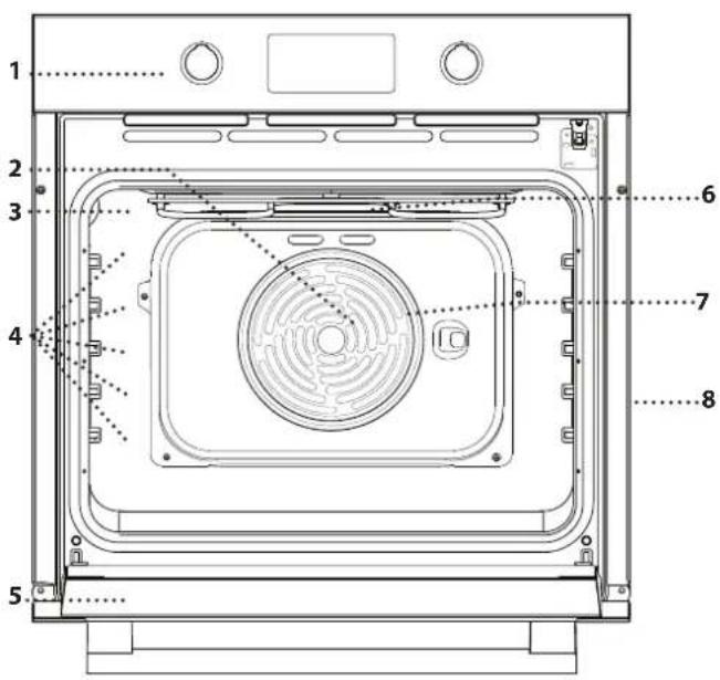 INDESIT IO 235H B - ΠΕΡΙΓΡΑΦΗ ΠΡΟΪΟΝΤΟΣ - 1
