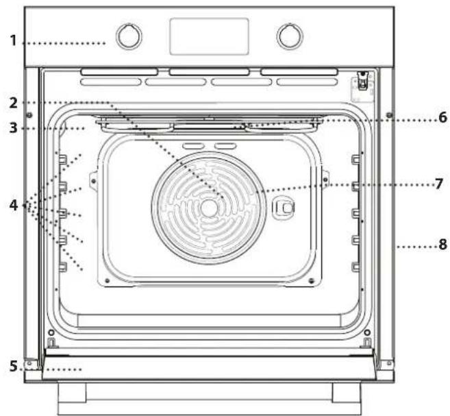 INDESIT IO 235H B - OPIS PRODUKTU - 1