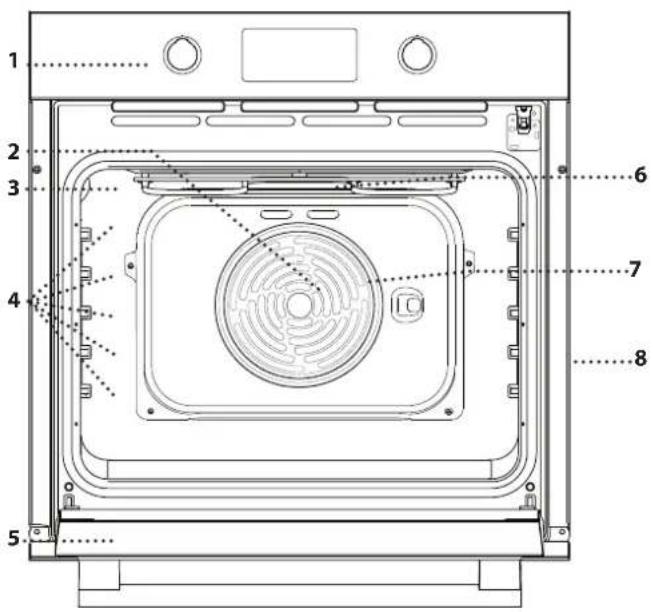 INDESIT IO 235H B - DESCRIEREA PRODUSULUI - 1