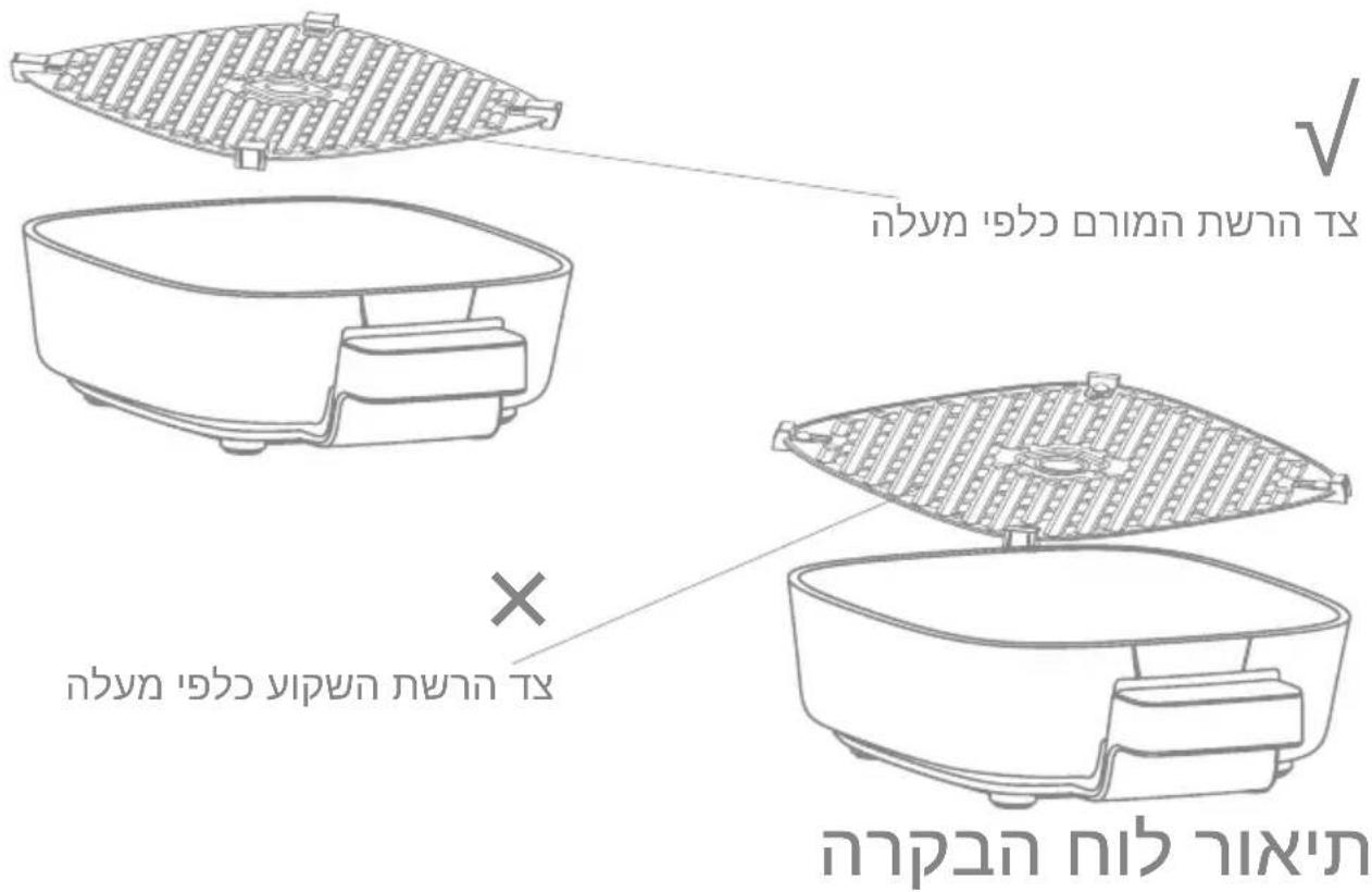 MOVA Aeroglass AF20 Pro - Πληροφορίες AHHE - 1