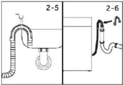 CANDY GD 48SB8BC-S - Anschluss des Ablaufschlauchs an das Waschbecken - 1