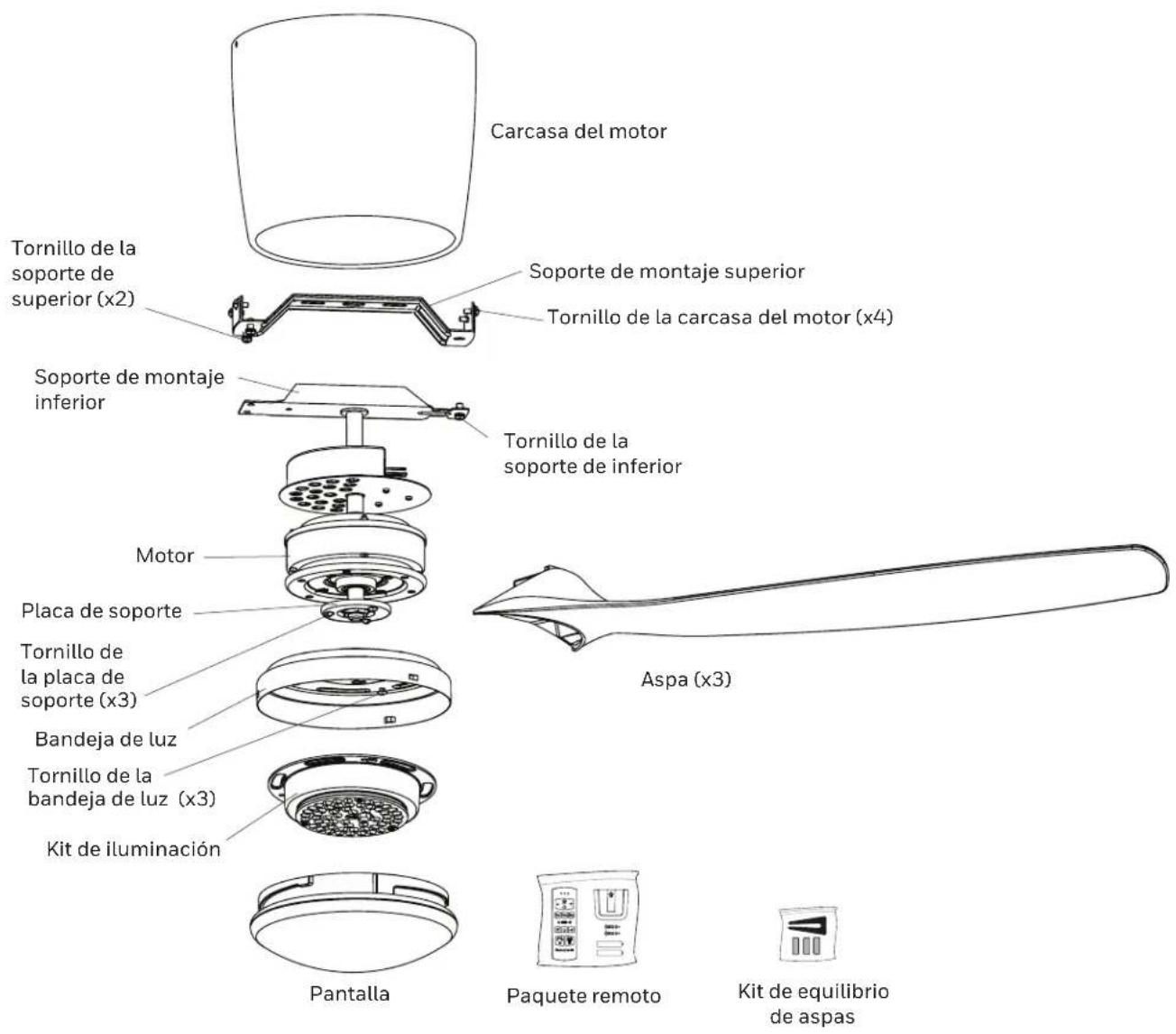 HONEYWELL Lynton 53060 - CONTENIDO DEL PAQUETE - 1