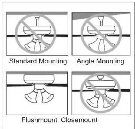 HONEYWELL Lynton 53060 - PREPARATION - 2