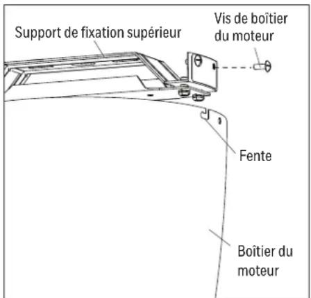 Support de fixation supérieur Vis de boîtier du moteur Fente Boîtier du moteur