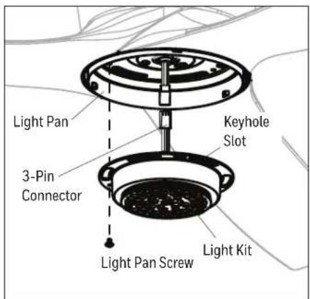HONEYWELL Lynton 53060 - FINAL INSTALLATION - 1
