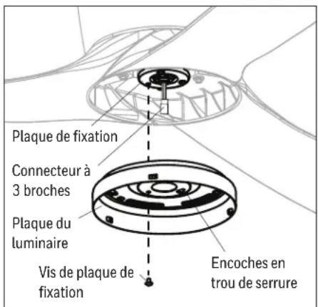 HONEYWELL Lynton 53060 - INSTALLATION INITIALE - 2