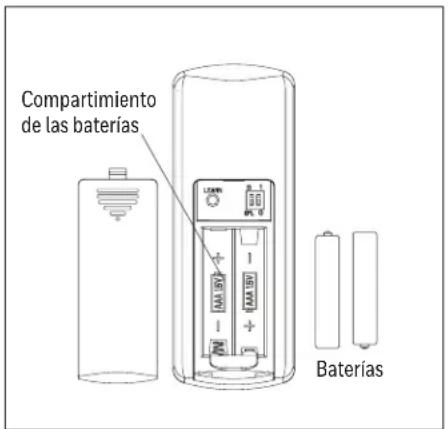 HONEYWELL Lynton 53060 - El botón de Alimentación del ventilador tiene tres opciones: - 2