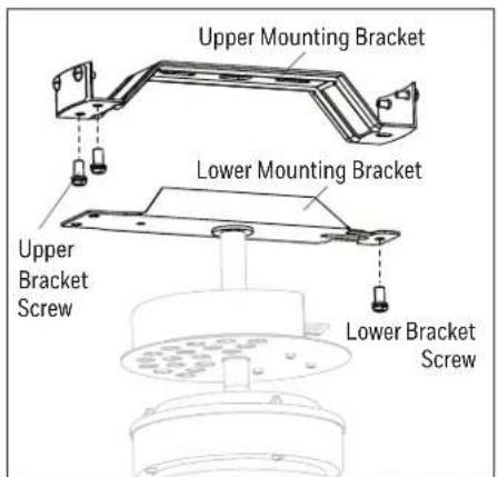 HONEYWELL Lynton 53060 - INITIAL INSTALLATION - 1