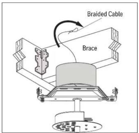 HONEYWELL Lynton 53060 - SECONDARY HANGING SYSTEM INSTRUCTIONS - 1