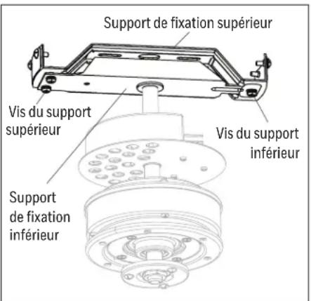 Support de fixation supérieur Vis du support supérieur Vis du support inférieur Support de fixation inférieur