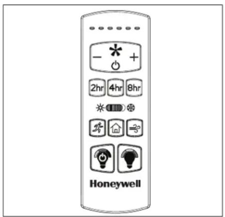 HONEYWELL Lynton 53060 - - \* + Fan Power button has three options: - 2