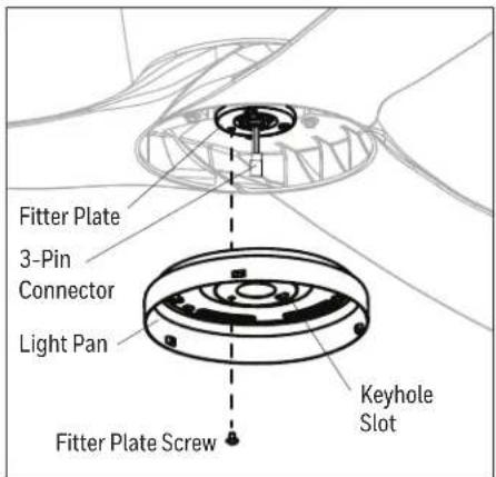 HONEYWELL Lynton 53060 - FINAL INSTALLATION - 4