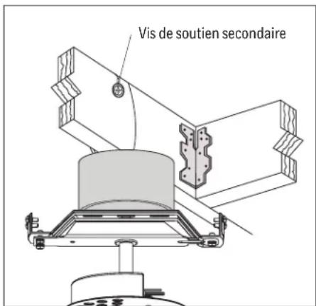 Vis de soutien secondaire