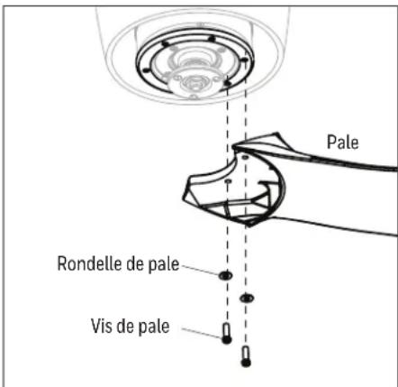HONEYWELL Lynton 53060 - INSTALLATION INITIALE - 1