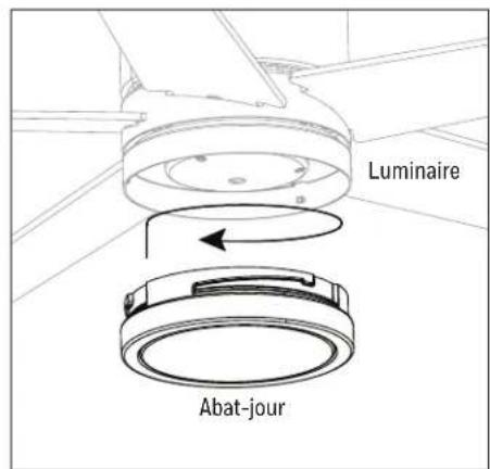 HONEYWELL Graceshire 53052 - Installation définitive - 3