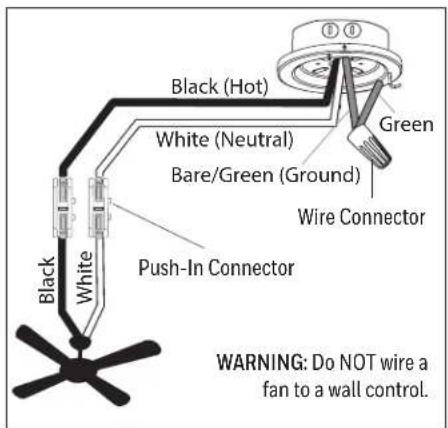 HONEYWELL Graceshire 53052 - FINAL INSTALLATION - 1
