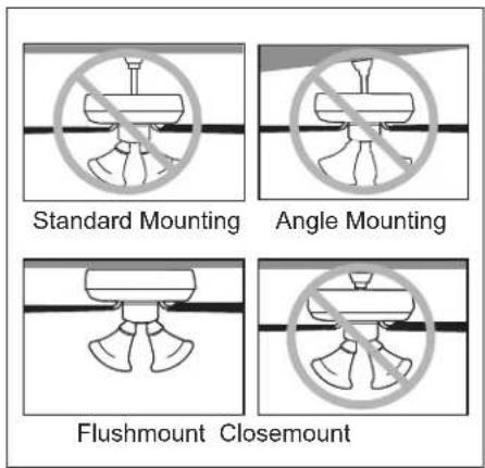 HONEYWELL Graceshire 53052 - PREPARATION - 2