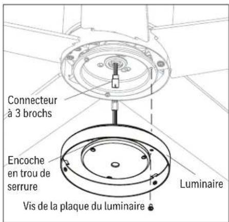 HONEYWELL Graceshire 53052 - Installation définitive - 2