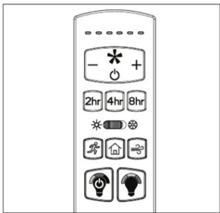 HONEYWELL Graceshire 53052 - Fan Power button has three options: - 2