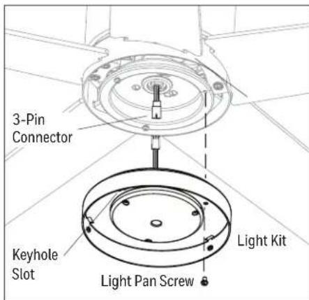 HONEYWELL Graceshire 53052 - FINAL INSTALLATION - 2