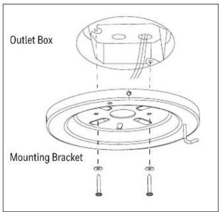 HONEYWELL Graceshire 53052 - INITIAL INSTALLATION - 2